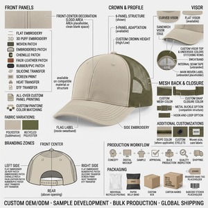 Mesh <b>Cap</b> Denim Front Panel Polyester Mesh Back Metal Snap Closure Custom Rubber Patch Private Label Wholesale - Product Image 4