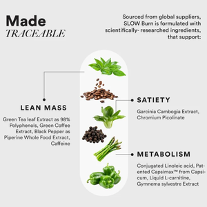 Suplemento de Salud de esperma a base de plantas con CoQ10, zinc, L-carnitina y Maca para motilidad, conteo y energía - Product Image 5