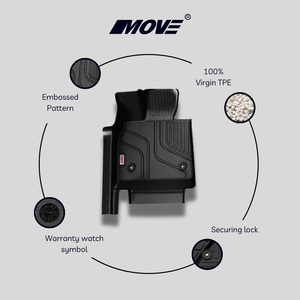 2024 + BYD M6 7 places tapis de voiture de haute qualité Premium TPE inodore tout temps antidérapant fabriqué au Vietnam - Product Image 5