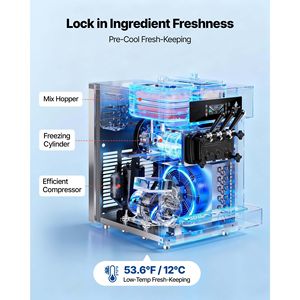 Macchina per Gelato Commerciale a 3 Gusti da 2200W, Produzione 20-28L/H, 2 Contenitori da 6L, Utilizzabile con Base a Base di Latte - Product Image 2