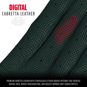 Latest Design Premium Quality Baseball Batting <b>Gloves</b> Soft Touch with Breathable <b>Mesh</b> Strong Grip Made By Adiha Impex - Product Image 3