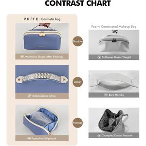 Sac de voyage pour maquillage en cuir vegan imperméable pour femmes, s'ouvrant à plat, avec séparateur transparent et poignée, pour organiser les articles de toilette - Product Image 5