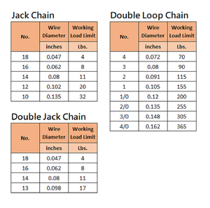 Chaîne en acier Jack Chain pour suspension - Product Image 2