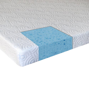 Vendita Calda di Nuovo Stile del Commercio All'ingrosso di Sonno Imperiale del Commercio All'ingrosso Singolo Letto di Schiuma Materasso - Product Image 4