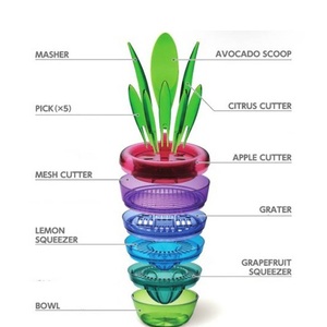 Máy Cắt Rau Củ Quả 10 Trong 1 Bán Chạy Nhất - Product Image 3