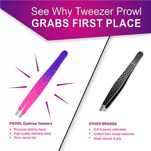 Kit de Pinzas para Pestañas de Acero Inoxidable de Alta Calidad, Marca Privada, Alto Rendimiento, Duraderas y Reutilizables con Puntas de Color en Contraste - Product Image 6