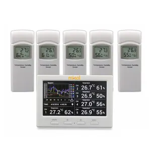 HP3001 Wireless Weather Station with 5 Sensors 5 Channels Color Screen Data Logger Connect to Computer