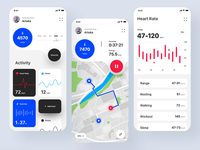 La Empresa de Diseño de Aplicaciones de Rastreo GPS Basadas en Teléfonos Inteligentes Más Grande, Software de Rastreo Móvil