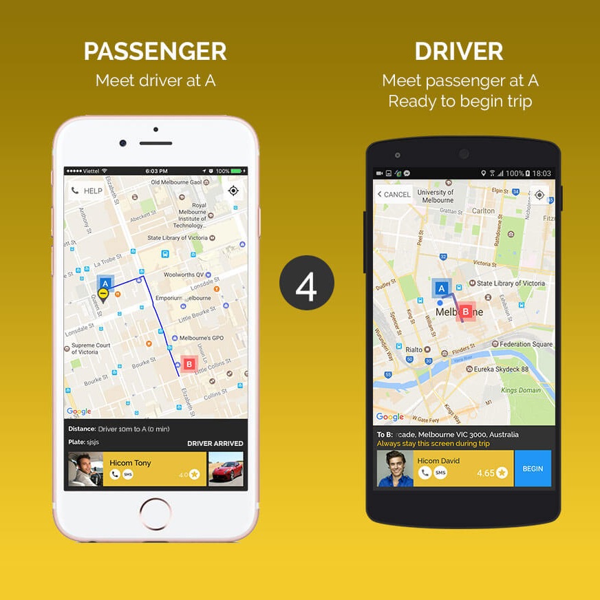 Приложение для такси Android | Разработка приложений для Такси Android