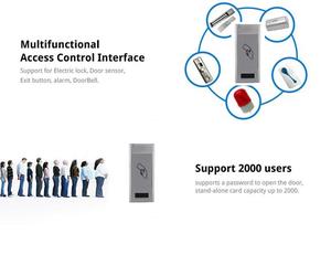 Кардридер Wiegand <span class=keywords><strong>RFID</strong></span> 13,56 МГц дальнего действия от производителя контроля доступа - Product Image 5