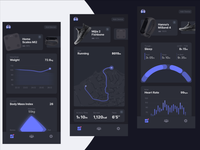 Logiciel de suivi de la santé personnelle Android Top Fitness Tracker App Development Company in India