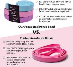 Bandas largas de resistencia ajustables para gimnasio, Yoga, ejercicio, cadera - Product Image 5