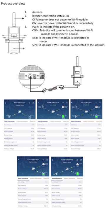 Modulo WiFi Per Inverter Solari - Controllo Remoto Via App, Compatibile Con Vari Modelli Inverter Fotovoltaici, Connessione RS485 - Foto 6