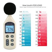 Sonmètre numérique pour fréquence de climatisation, 30 à 130 dBA, outil de mesure du niveau sonore audio vocal, enregistrement des données