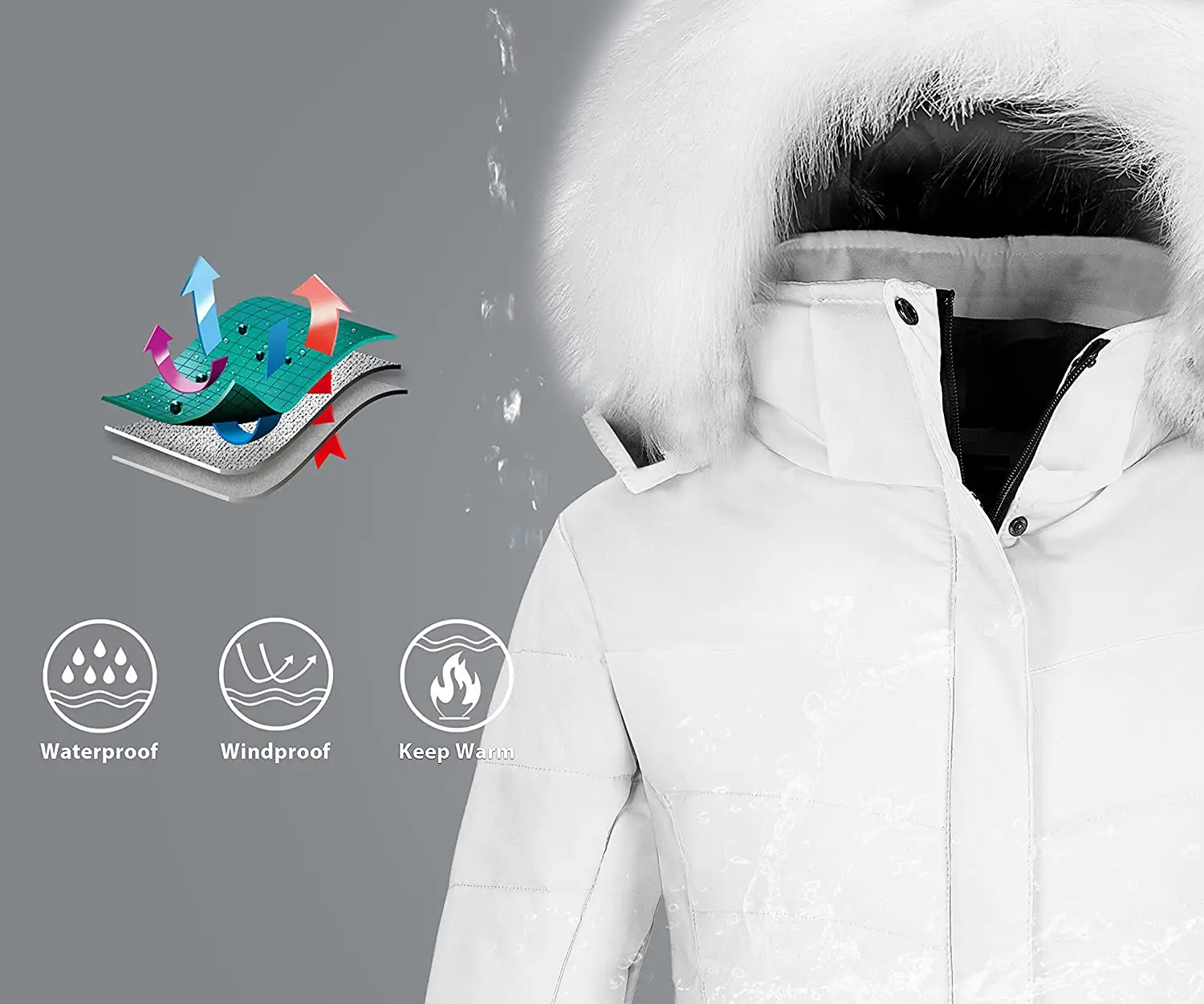 Women Ski jackets Snow One Piece Snowboard Suits for Wear Customized