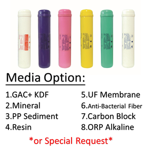 MLCL10-1 sédiment en ligne PP post-filtre cartouche - Product Image 5