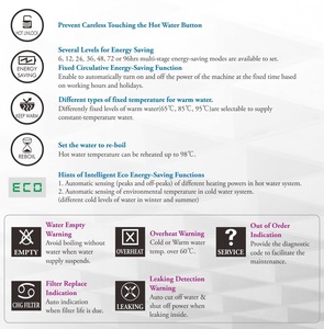 Dispensador de agua fría y caliente, aparato doméstico para refrescos - Product Image 6