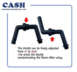 Chimique PVDF haut débit pompe à main - Product Image 6