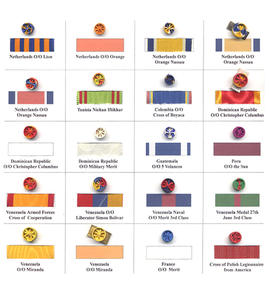 Proveedor de Rosetas Francesas Personalizadas al por Mayor de Vietnam, Cinta de Poliéster para Medallas, Barra para Rosetas - Product Image 1