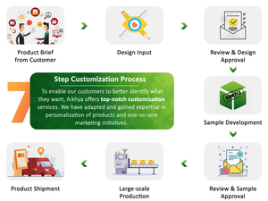 Recién llegado, maletín de cuero genuino Unisex, bolso suave de Color personalizado, precio competitivo - Product Image 6