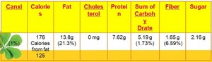 Smoky CHILI Coated Peanuts Crunchy Savory Snack with Rich Grilled Flavor for Retail Snack Brands Vending Supply - Product Image 6
