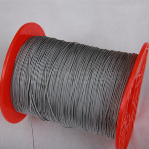 Polyester Plazed Dây Kéo/Sợi Polyester Cho Màn Che Côn Trùng - Product Image 2