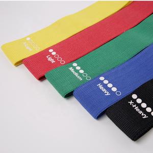 Bande de résistance antidérapante pour fessier, équipement de gymnastique et d'entraînement à domicile avec Logo personnalisé, 1 paire - Product Image 2