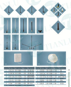<strong>5G</strong> 4G LTE Outdoor Antenna for <strong>Huaweis</strong> <strong>5g</strong> <strong>CPE</strong> <strong>Pro</strong> Router TS9 <strong>5g</strong> 4g Outdoor Base Station Antenna - Product Image 6
