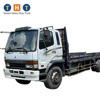 Le moteur utilisé a utilisé le camion FM657 6D16 7545CC 2003Y 15.6TON pour FUSO