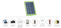 Panneau solaire 12 v Dc, avec sortie usb, chargeur de téléphone portable, 18 cellules, 5 w