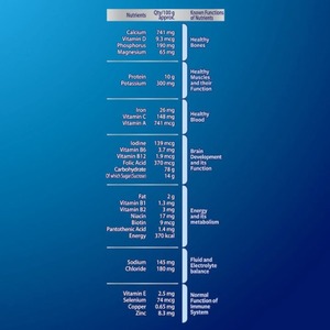 โหลใส่เครื่องดื่มรสช็อคโกแลต18เดือน - Product Image 4