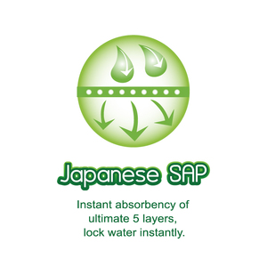 240Mm Cotton Siêu Mỏng Dùng Một Lần Phụ Nữ Anion Vệ Sinh Khăn Ăn Miếng Đệm Cho Phụ Nữ - Product Image 3