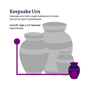 Urne souvenir 2022 la plus vendue pour les cendres Logo personnalisé Impression personnalisée - Product Image 5