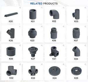 محول شفة PN16 DIN8063 UPVC عالي الضغط - Product Image 5