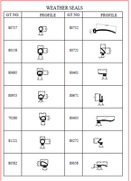 Joints de porte et fenêtre en caoutchouc flexible TPE/TPV de haute qualité de la marque Gaintech, noirs, différents types, origine SG, sur mesure, OEM