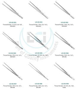 คีมตัดขนาดเล็กทำจากสแตนเลสเกรดสูงใช้สำหรับผ่าตัดเนื้อเยื่อโดยใช้เครื่องมือดูแลชีวิต - Product Image 2