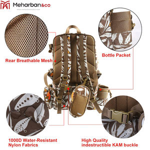 Wholesale <b>Waterproof</b> Nylon Large Capacity Best Quality Multifunctional Bag - Product Image 6