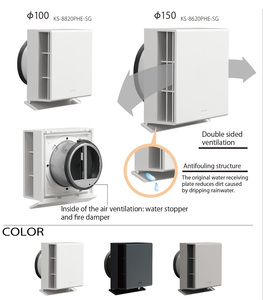 การออกแบบที่เรียบง่ายอากาศระบายอากาศบ้านธรรมชาติระบบระบายอากาศส่งมอบอากาศสดที่ถอดออกได้ปกป้องกันการเปรอะเปื้อนแผ่นระบบ - Product Image 4