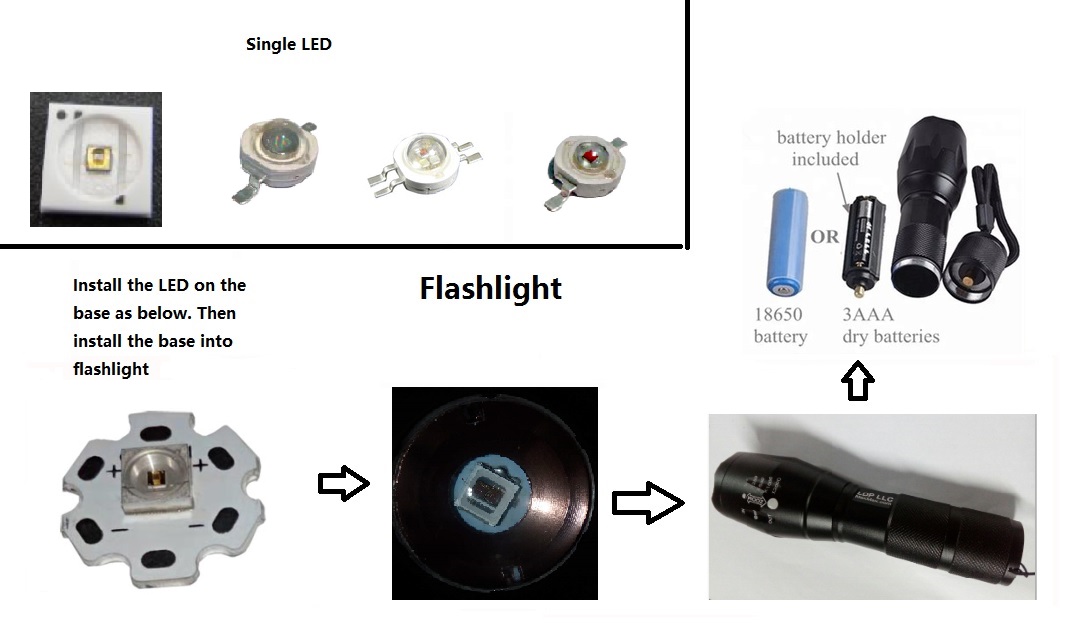 A Flashlight With Replaceable LED Diodes? : r/flashlight