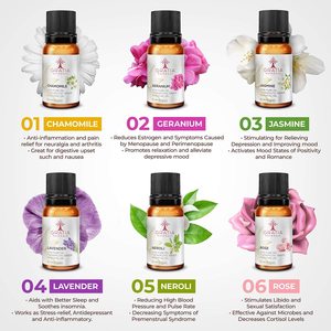 Diffuseurs <span class=keywords><strong>d</strong></span>'aromathérapie 100% lavande naturelle <span class=keywords><strong>arbre</strong></span> <span class=keywords><strong>à</strong></span> <span class=keywords><strong>thé</strong></span> Eucalyptus citronnelle Orange menthe poivrée huiles essentielles-826472 - Product Image 2