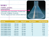 Corong Bubuk Plastik PP Transparan