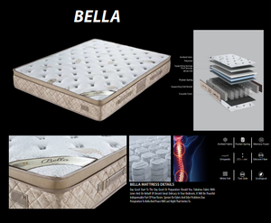 <b>Memory</b> <b>Foam</b> Bella <b>Mattress</b> High Quality Knitted Fabric Hotel or Home Usage - Product Image 3