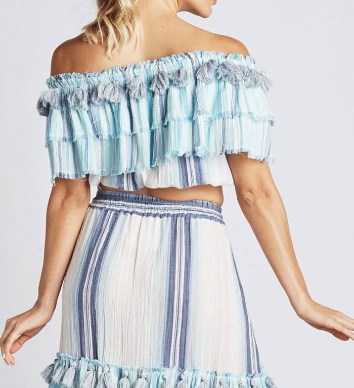 ตามภาพที่แสดง