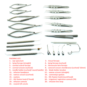 Nouveau Kit de base de chirurgie plastique de 37 pièces Instrument de chirurgie plastique de chirurgie générale Instruments chirurgicaux de base par UAMED LTD - Product Image 2