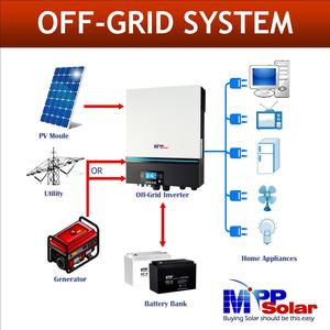 Onduleur solaire monophasé MPP Solar 7200W 48V 230V avec chargeur solaire MPPT 80A et WiFi, entrée PV 500V - Product Image 3
