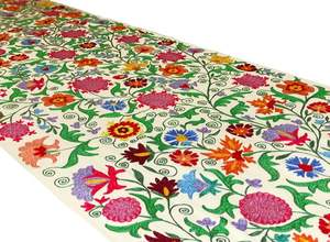 Diseño personalizado de lujo Original uzbeko bordado de seda tapicería decorativa Suzani tela para corredor tapiz de pared Panel - Product Image 4