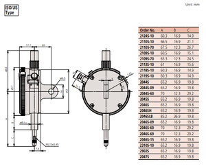 Mitutoyo <strong>Dial</strong> <strong>Indicator</strong> - Product Image 5