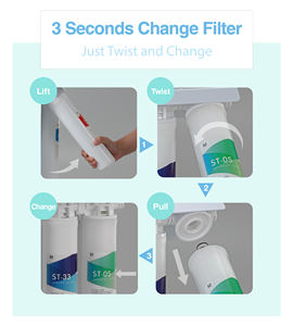 เครื่องกรองน้ำไร้ Ro - Product Image 5