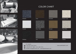 Baignoire en terrazzo ronde en pierre autoportante Baignoire d'intérieur en composite avec accessoire d'égouttage - Product Image 3