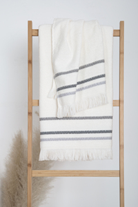 High Quality Eco-Friendly Woven Turkish <b>Towel</b> <b>Sets</b> 100% Cotton Solid Colour Super Absorbent - Product Image 4